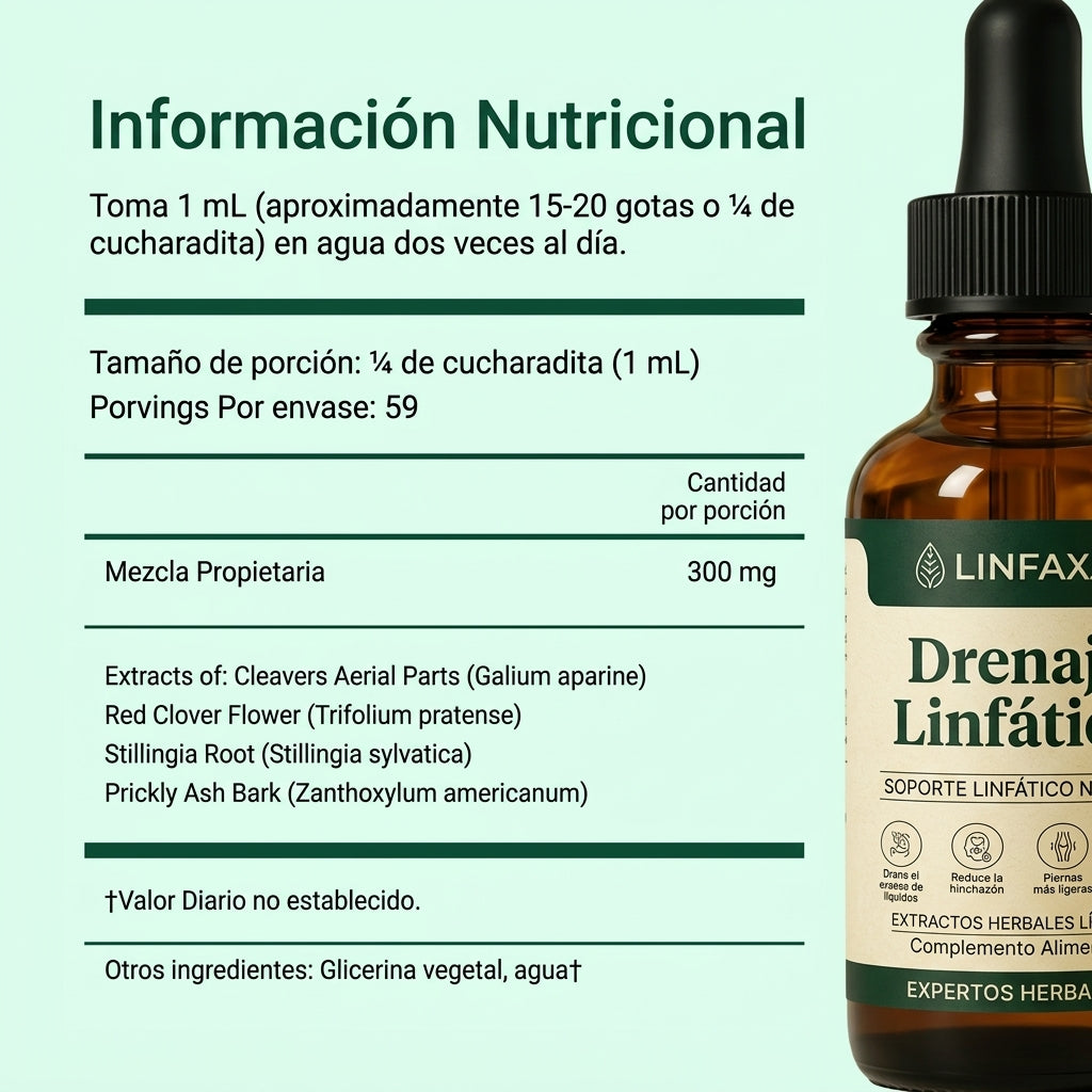 Sentirse más ligero y con menos hinchazón en 16 días o menos.